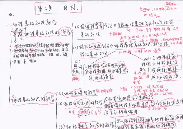 手写框架.webp